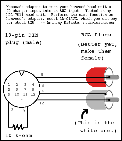 http://pildid.audiclub.ee/black/kenwood_adapter_schematic.png